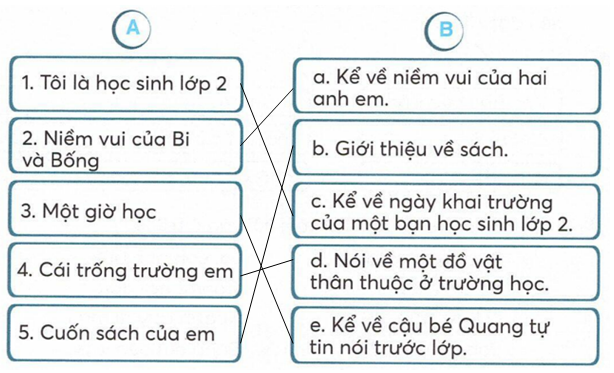 vo-bai-tap-tieng-viet-lop-2-tap-1-trang-36-2