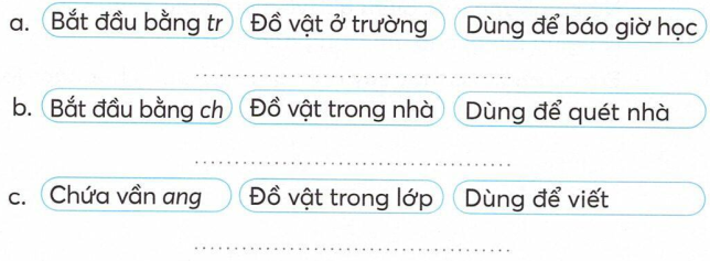 vo-bai-tap-tieng-viet-lop-2-tap-1-trang-36-3