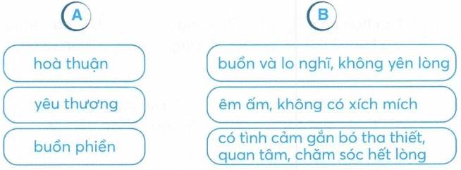 vo-bai-tap-tieng-viet-lop-2-tap-1-trang-36-13