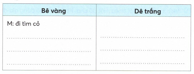 vo-bai-tap-tieng-viet-lop-2-tap-1-trang-40-3