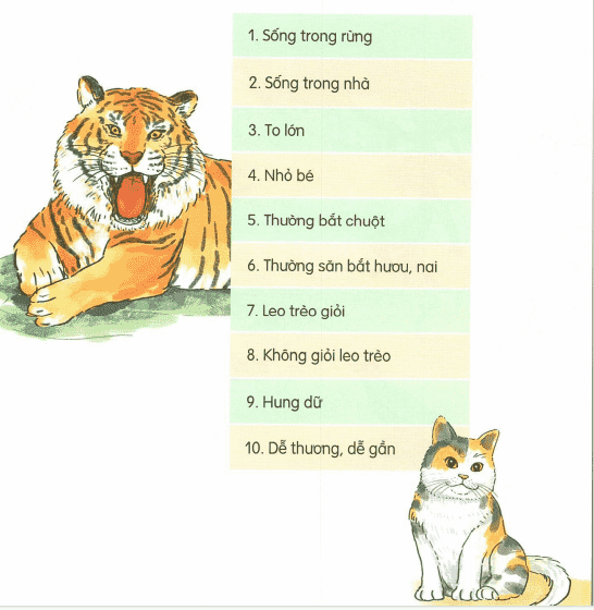 tieng-viet-lop-1-tap-2-trang-110-8