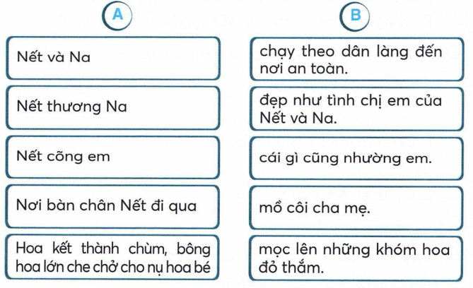 vo-bai-tap-tieng-viet-lop-2-tap-1-trang-56-1