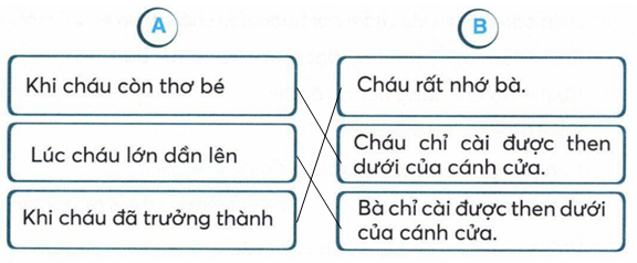 vo-bai-tap-tieng-viet-lop-2-tap-1-trang-64-2