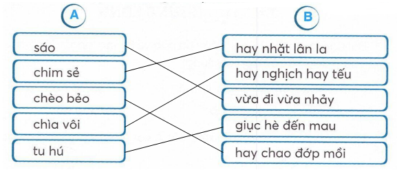 vo-bai-tap-tieng-viet-lop-2-tap-2-trang-21-2