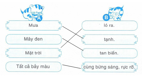 vo-bai-tap-tieng-viet-lop-1-tap-2-trang-45-2