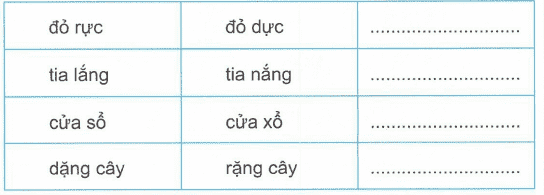 vo-bai-tap-tieng-viet-lop-1-tap-2-trang-55-1