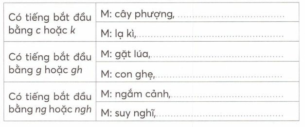 vo-bai-tap-tieng-viet-lop-2-tap-2-trang-37-7