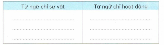 vo-bai-tap-tieng-viet-lop-2-tap-2-trang-43-3