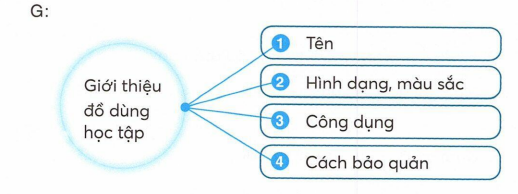 vo-bai-tap-tieng-viet-lop-2-tap-2-trang-43-7