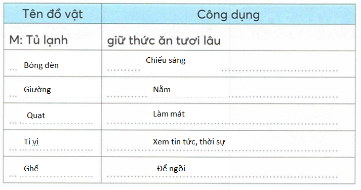 vo-bai-tap-tieng-viet-lop-2-tap-2-trang-47-9