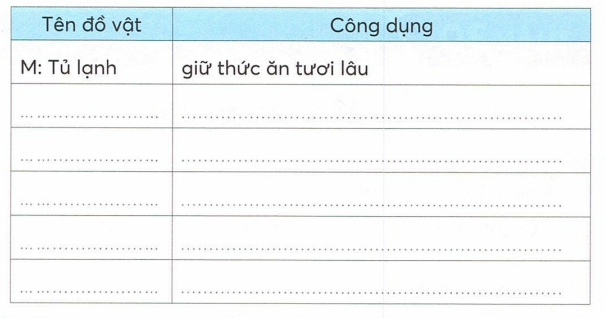 vo-bai-tap-tieng-viet-lop-2-tap-2-trang-47-8