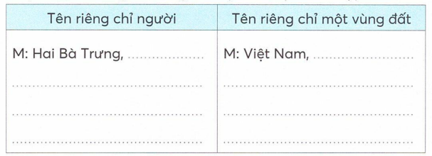 vo-bai-tap-tieng-viet-lop-2-tap-2-trang-58-2