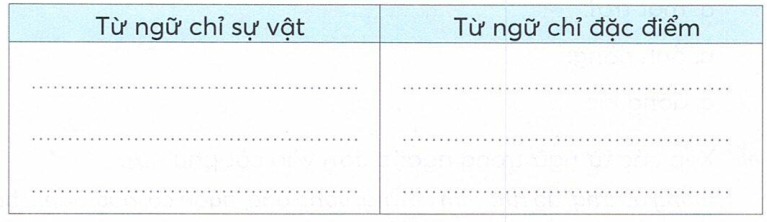 vo-bai-tap-tieng-viet-lop-2-tap-2-trang-65-2