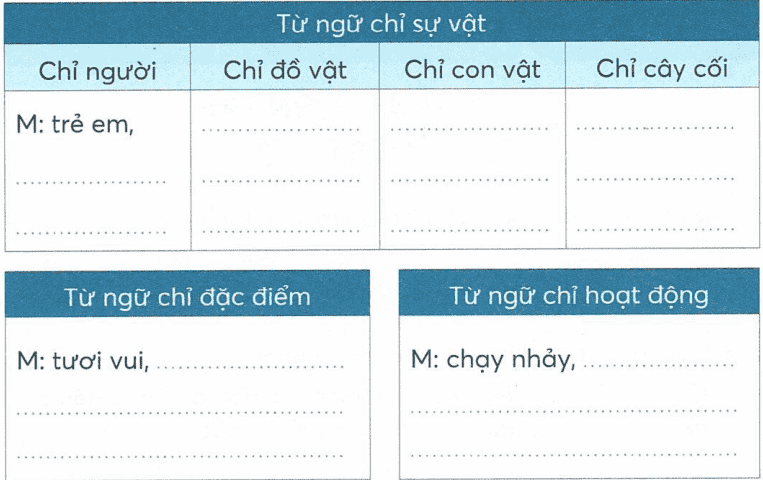 vo-bai-tap-tieng-viet-lop-2-tap-2-trang-69-1