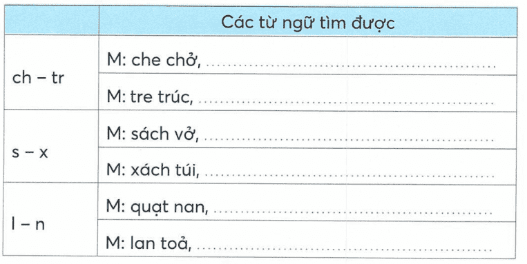 vo-bai-tap-tieng-viet-lop-2-tap-2-trang-69-8