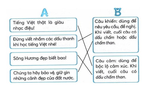 vo-bai-tap-tieng-viet-lop-3-tap-2-trang-47-4