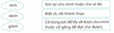 vo-bai-tap-tieng-viet-lop-3-tap-2-trang-61-2