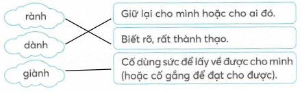 vo-bai-tap-tieng-viet-lop-3-tap-2-trang-61-3