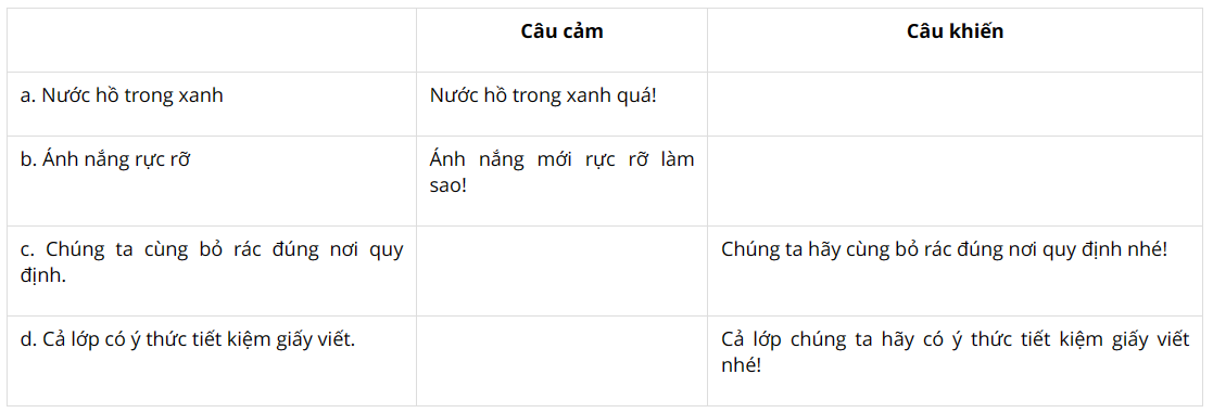 vo-bai-tap-tieng-viet-lop-3-tap-2-trang-67-5