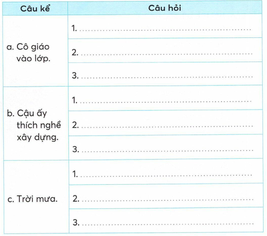 vo-bai-tap-tieng-viet-lop-3-trang-62-tap-1-4