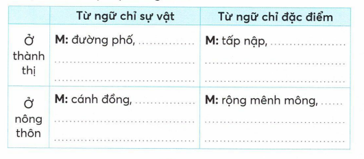 vo-bai-tap-tieng-viet-lop-3-trang-70-tap-1-2