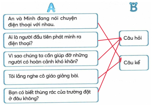 vo-bai-tap-tieng-viet-lop-3-tap-2-trang-35-5