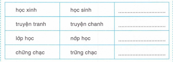 vo-bai-tap-tieng-viet-lop-1-tap-2-trang-4-3