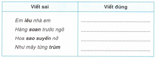 vo-bai-tap-tieng-viet-lop-1-tap-2-trang-19-3