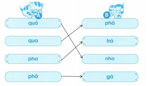 vo-bai-tap-tieng-viet-lop-1-tap-1-trang-25-4