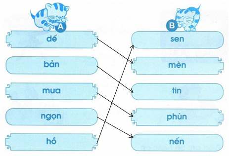 vo-bai-tap-tieng-viet-lop-1-tap-1-trang-32-2