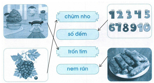 vo-bai-tap-tieng-viet-lop-1-trang-35-tap-1-2