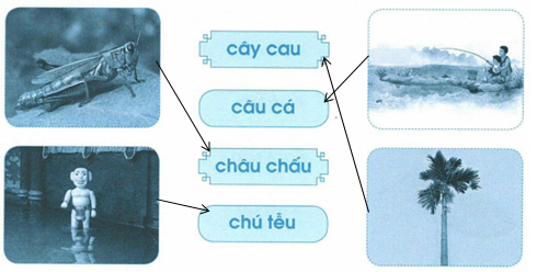 vo-bai-tap-tieng-viet-lop-1-tap-1-trang-40-2