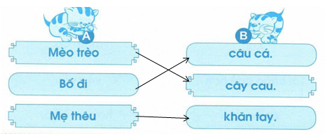 vo-bai-tap-tieng-viet-lop-1-tap-1-trang-40-6