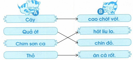 vo-bai-tap-tieng-viet-lop-1-trang-45-tap-1-6