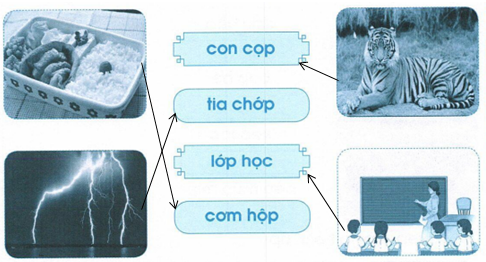 vo-bai-tap-tieng-viet-lop-1-trang-49-tap-1-2