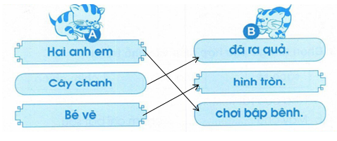 vo-bai-tap-tieng-viet-lop-1-trang-51-tap-1-6