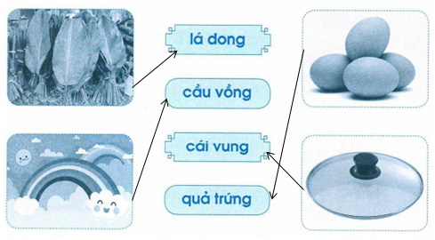 vo-bai-tap-tieng-viet-lop-1-trang-54-tap-1-2