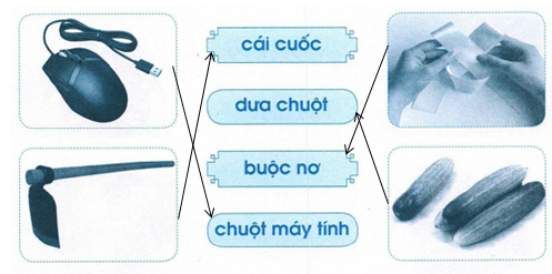 vo-bai-tap-tieng-viet-lop-1-trang-59-tap-1-2