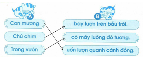 vo-bai-tap-tieng-viet-lop-1-tap-1-trang-64-6