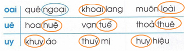 vo-bai-tap-tieng-viet-lop-1-trang-67-tap-1-4