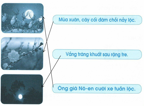 vo-bai-tap-tieng-viet-lop-1-trang-68-tap-1-6