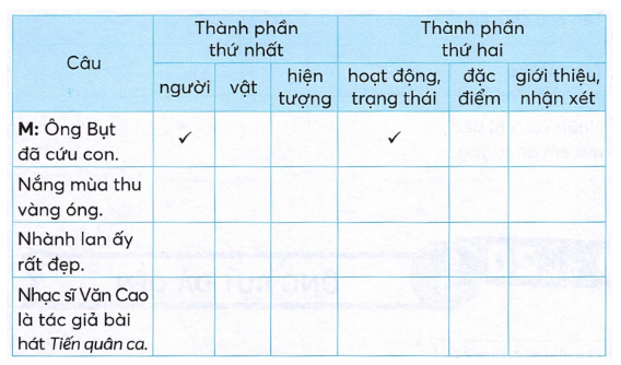 vo-bai-tap-tieng-viet-lop-4-tap-2-trang-11-2