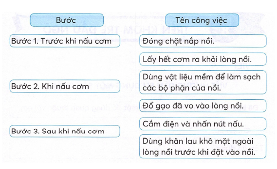 vo-bai-tap-tieng-viet-lop-4-tap-2-trang-23-4