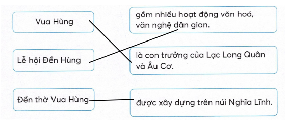 vo-bai-tap-tieng-viet-lop-4-tap-2-trang-30-2