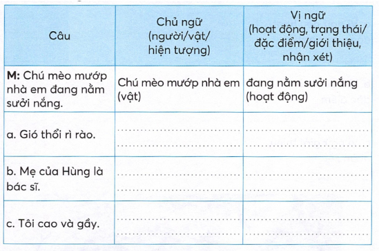 vo-bai-tap-tieng-viet-lop-4-tap-2-trang-30-5