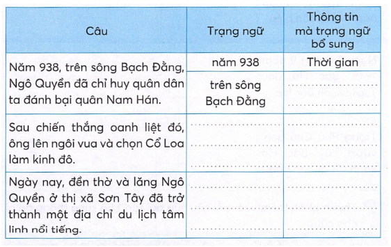 vo-bai-tap-tieng-viet-lop-4-tap-2-trang-37-3