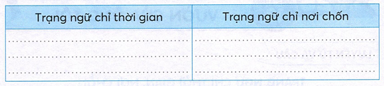 vo-bai-tap-tieng-viet-lop-4-tap-2-trang-43-2