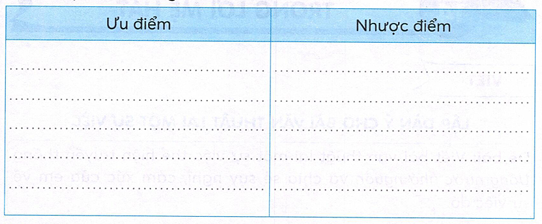 vo-bai-tap-tieng-viet-lop-4-tap-2-trang-43-4