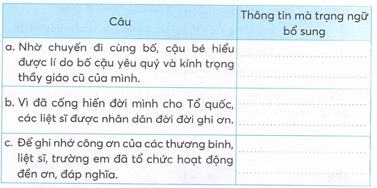 vo-bai-tap-tieng-viet-lop-4-tap-2-trang-49-1