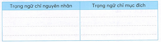 vo-bai-tap-tieng-viet-lop-4-tap-2-trang-49-2